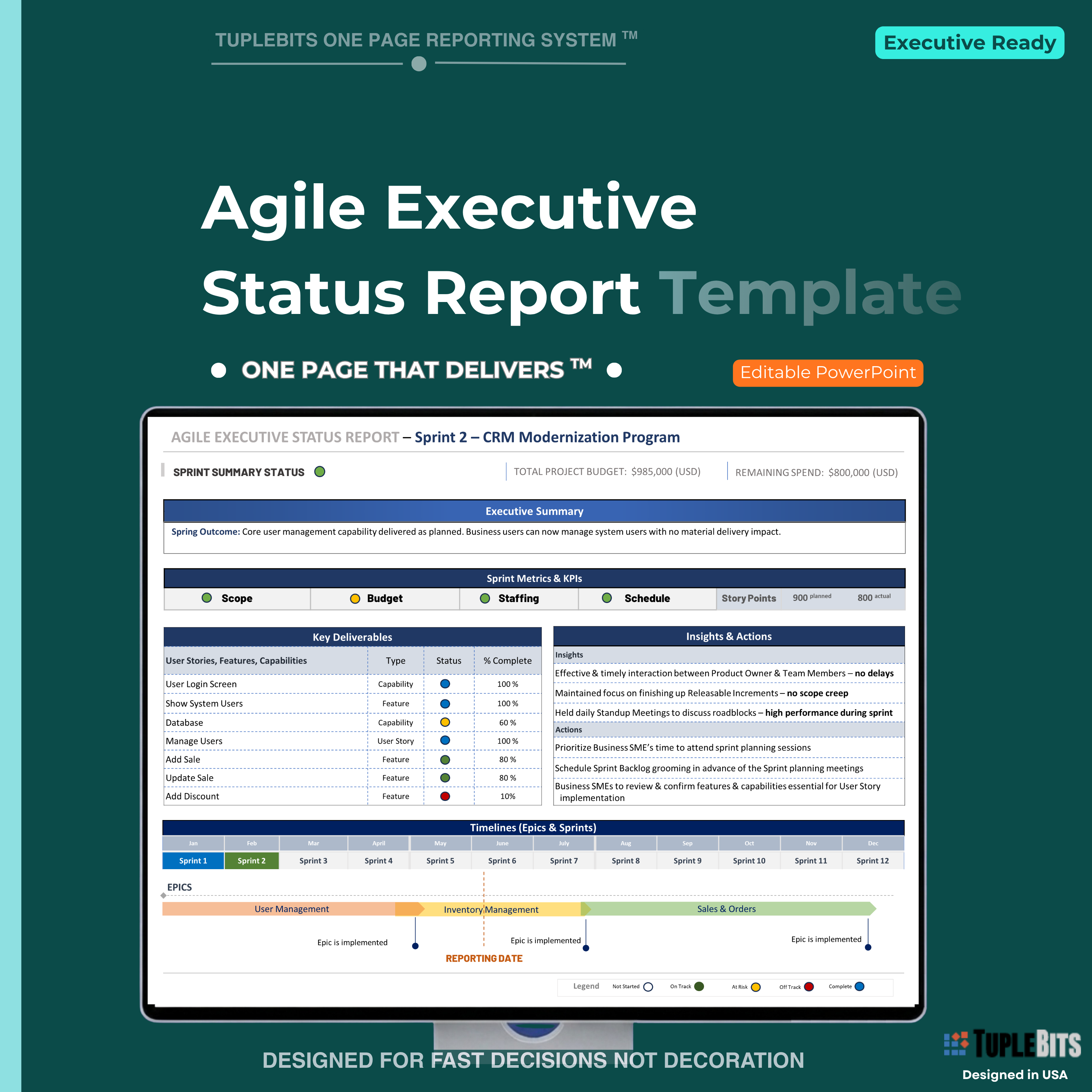 Agile Executive Dashboard thumbnail