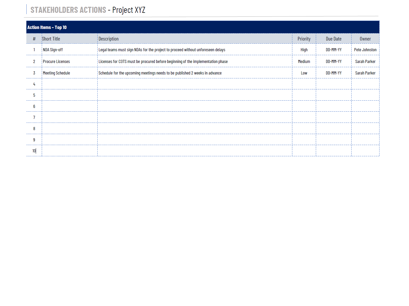 Executive Project Status Report Risks Register