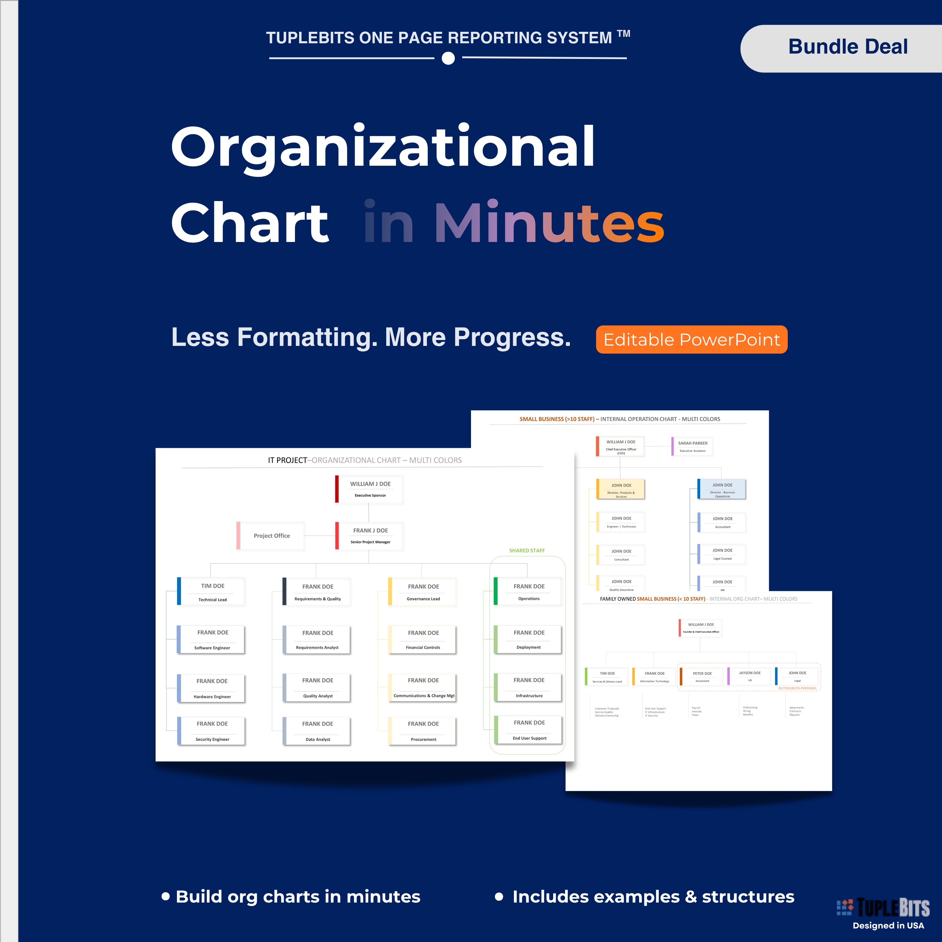 Org Chart Toolkit preview — external org chart example