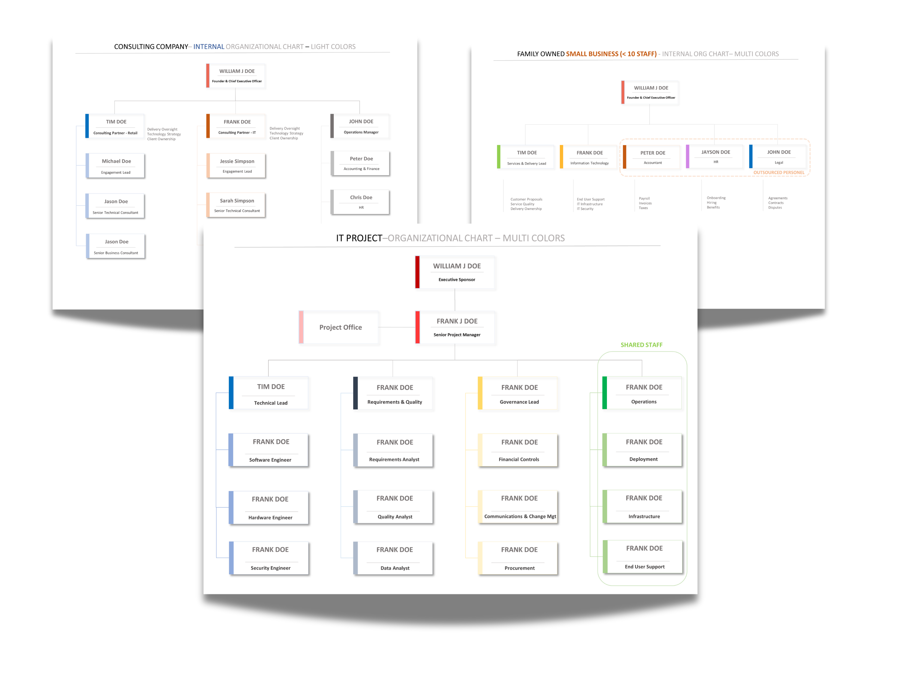 Org Chart Toolkit preview