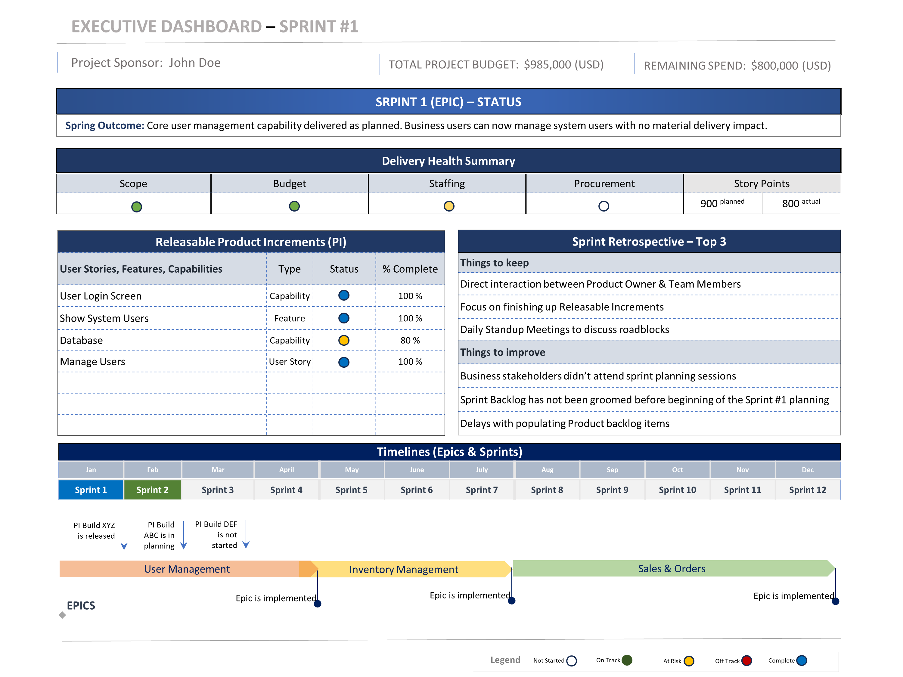 One-Slide Executive PM Reporting Toolkit Bundle Preview
