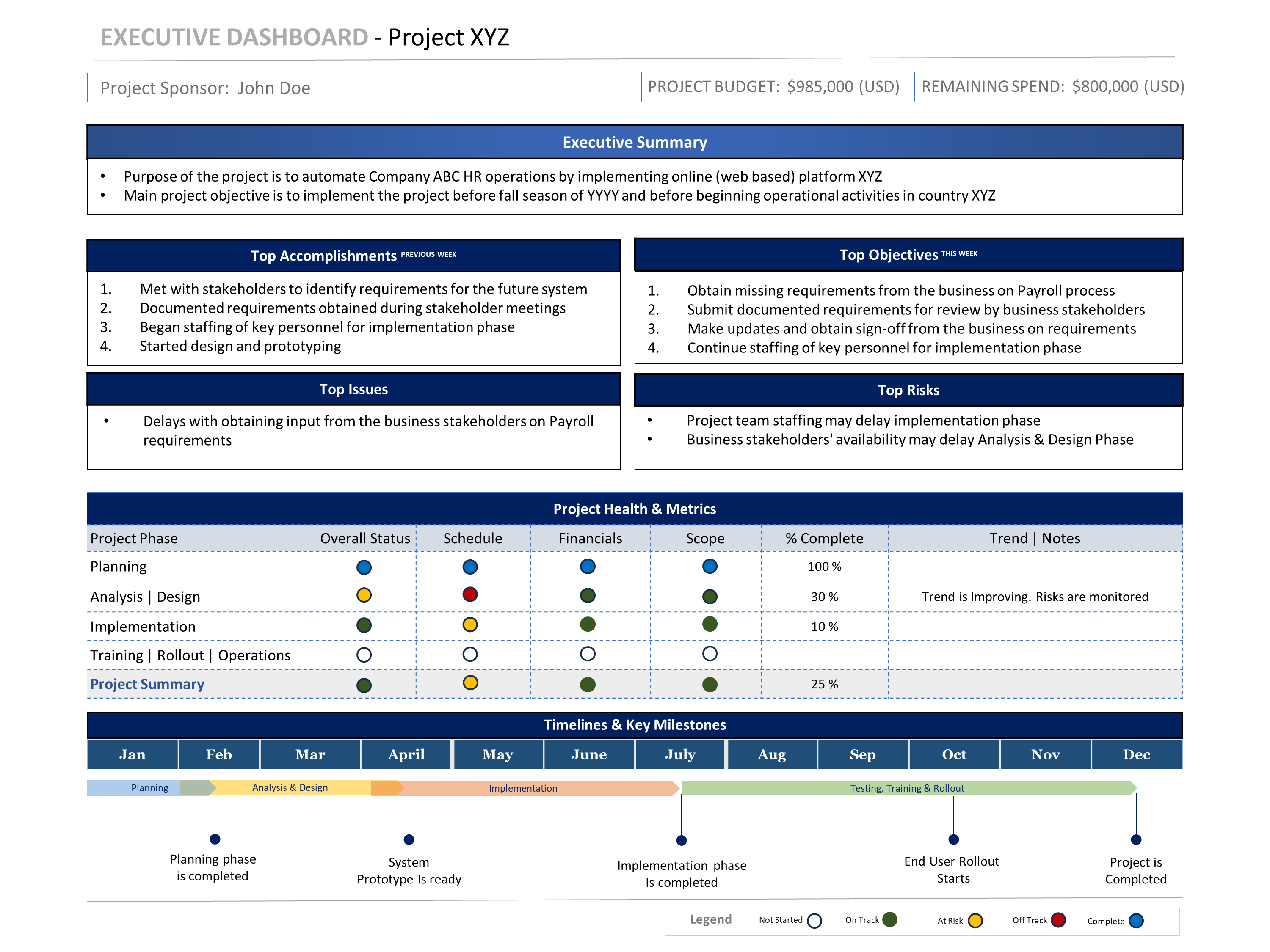 One-Slide Executive PM Reporting Toolkit Bundle Preview