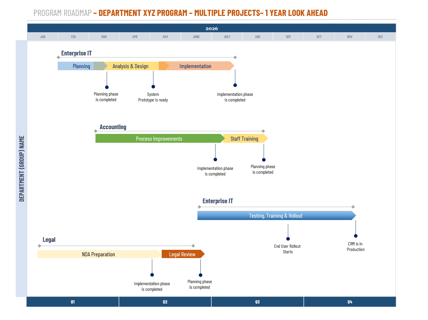 Program Milestone & Roadmap Template 1 year