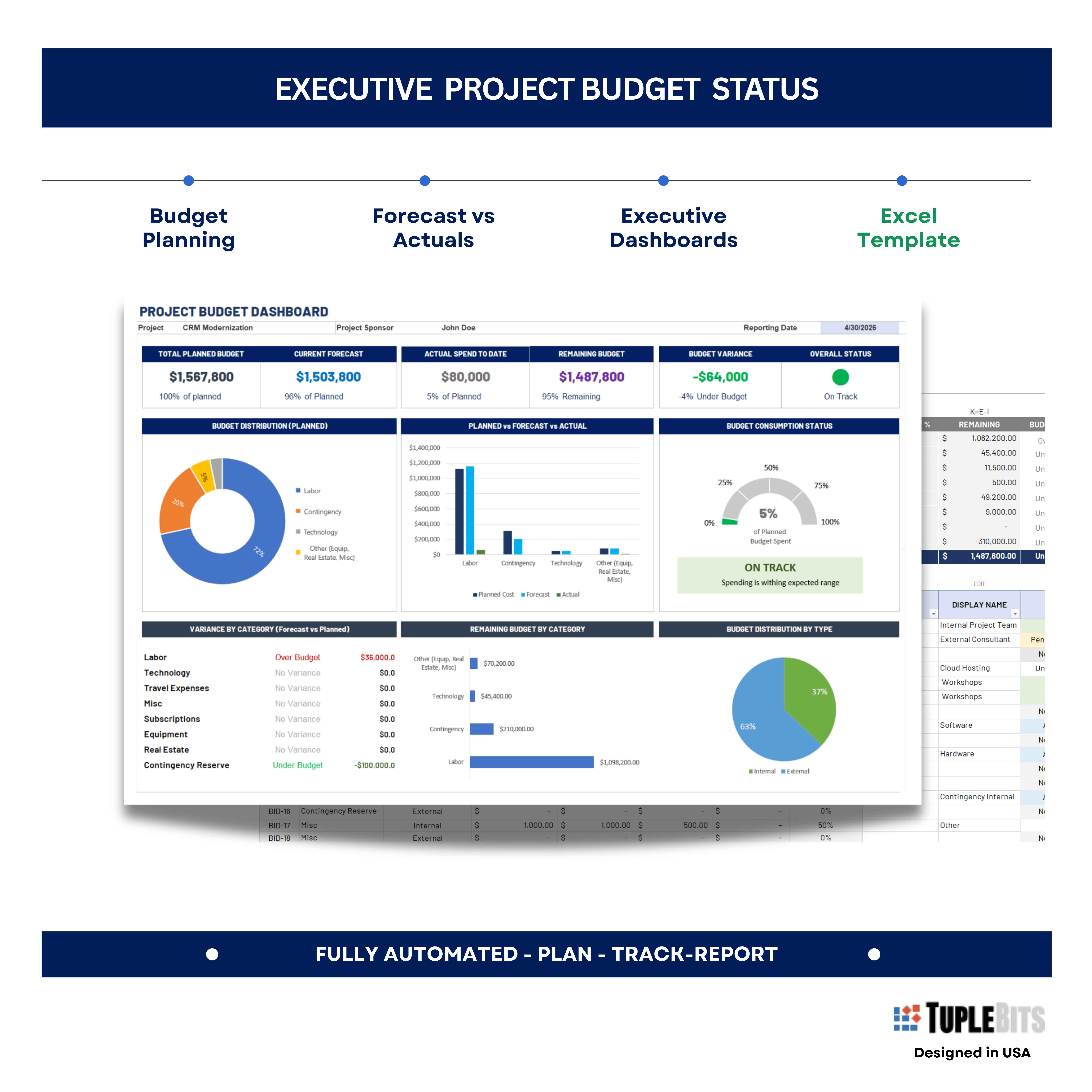 Project budget dashboard Excel toolkit preview