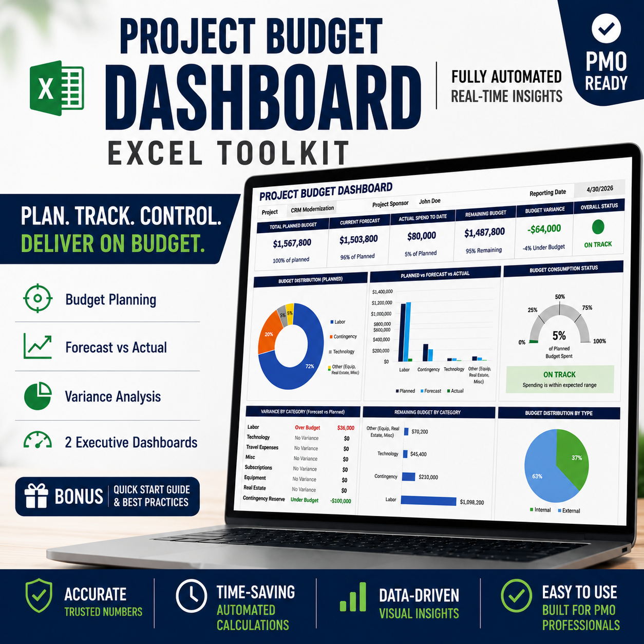 Project budget dashboard Excel toolkit preview
