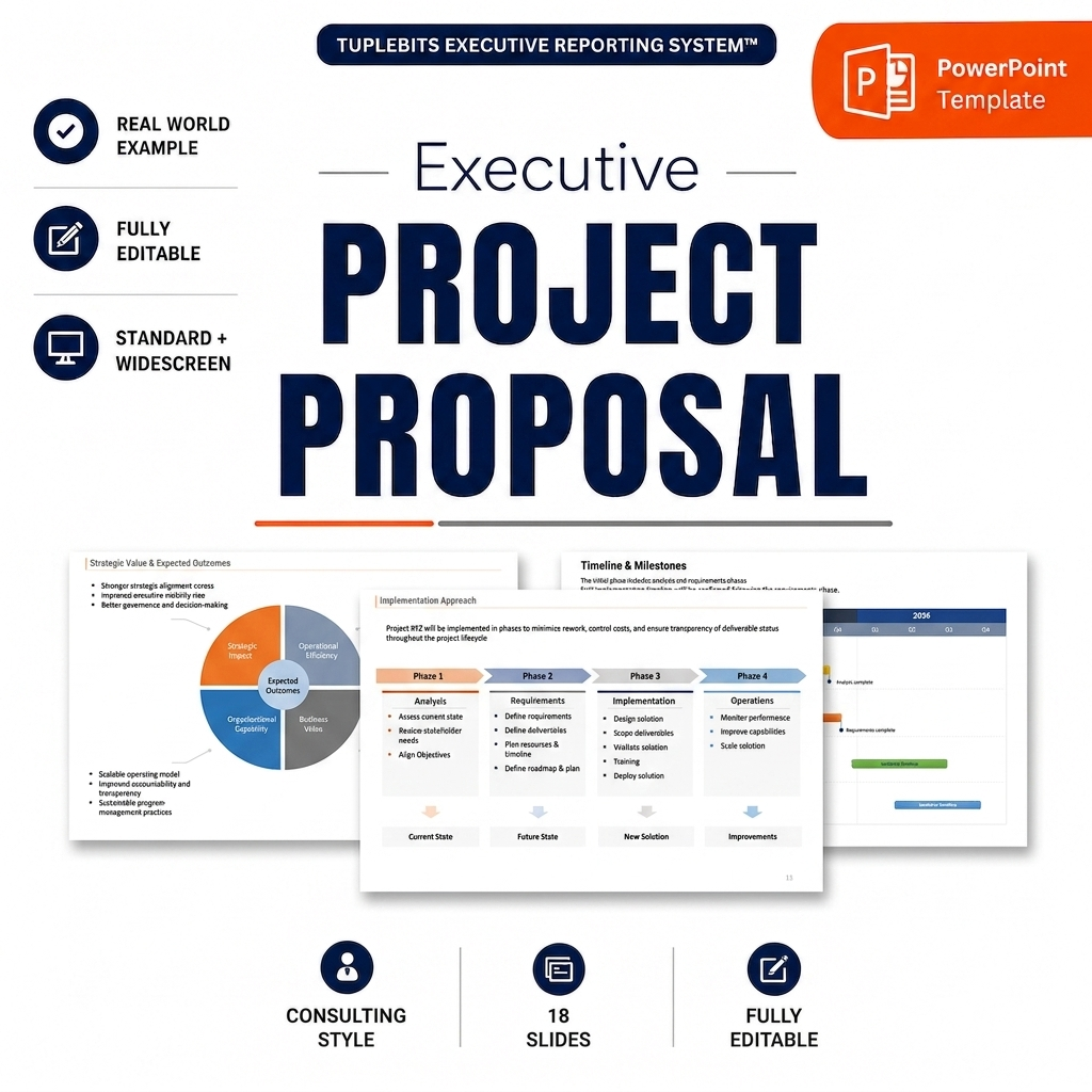 Executive project proposal template preview