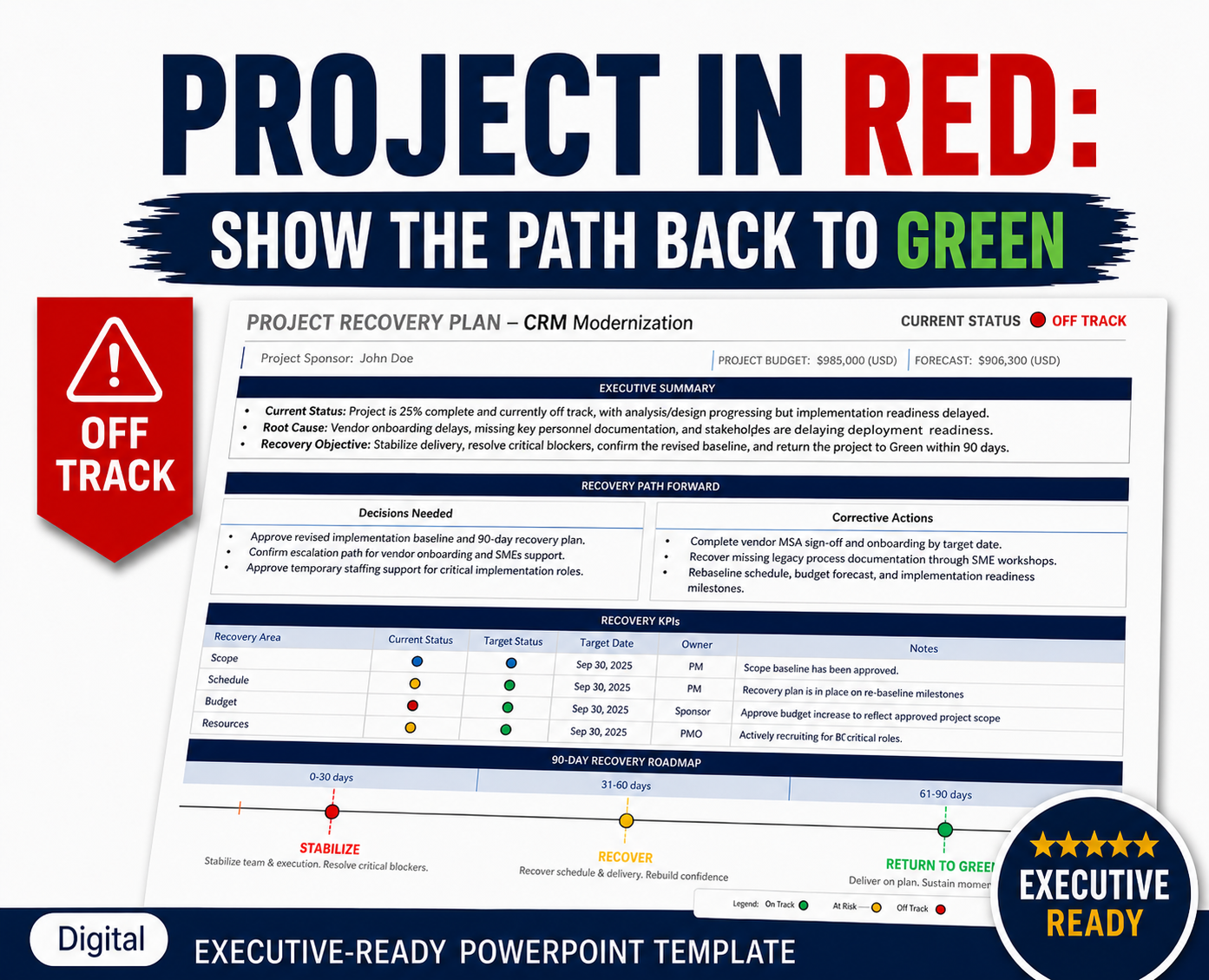 Project Recovery Plan PowerPoint template preview for Red to Green recovery review