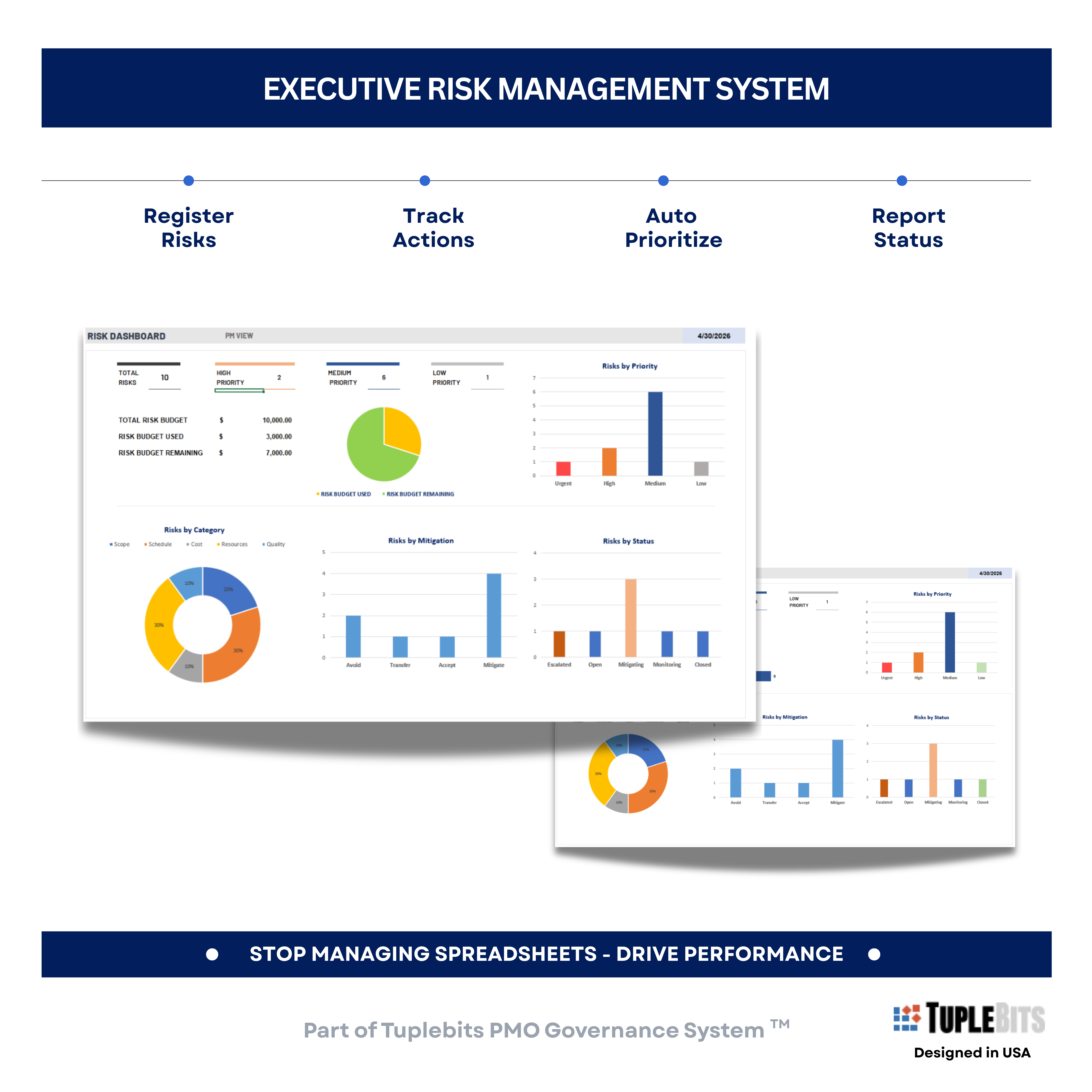 Risk register dashboard template preview placeholder