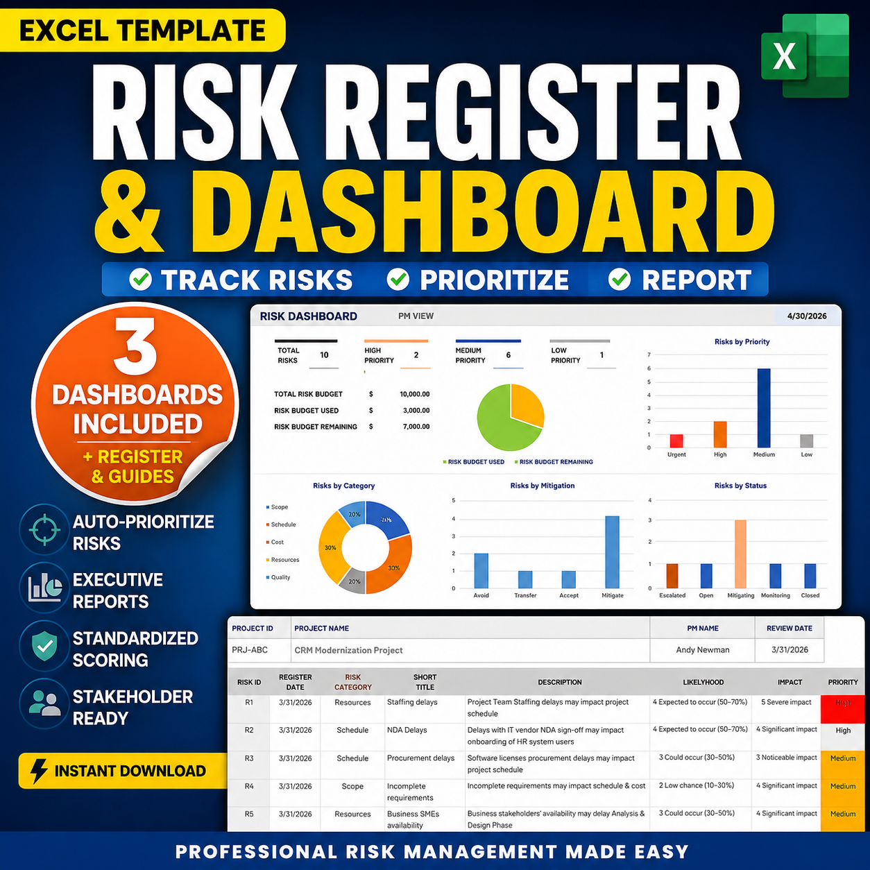 Risk register dashboard template preview placeholder