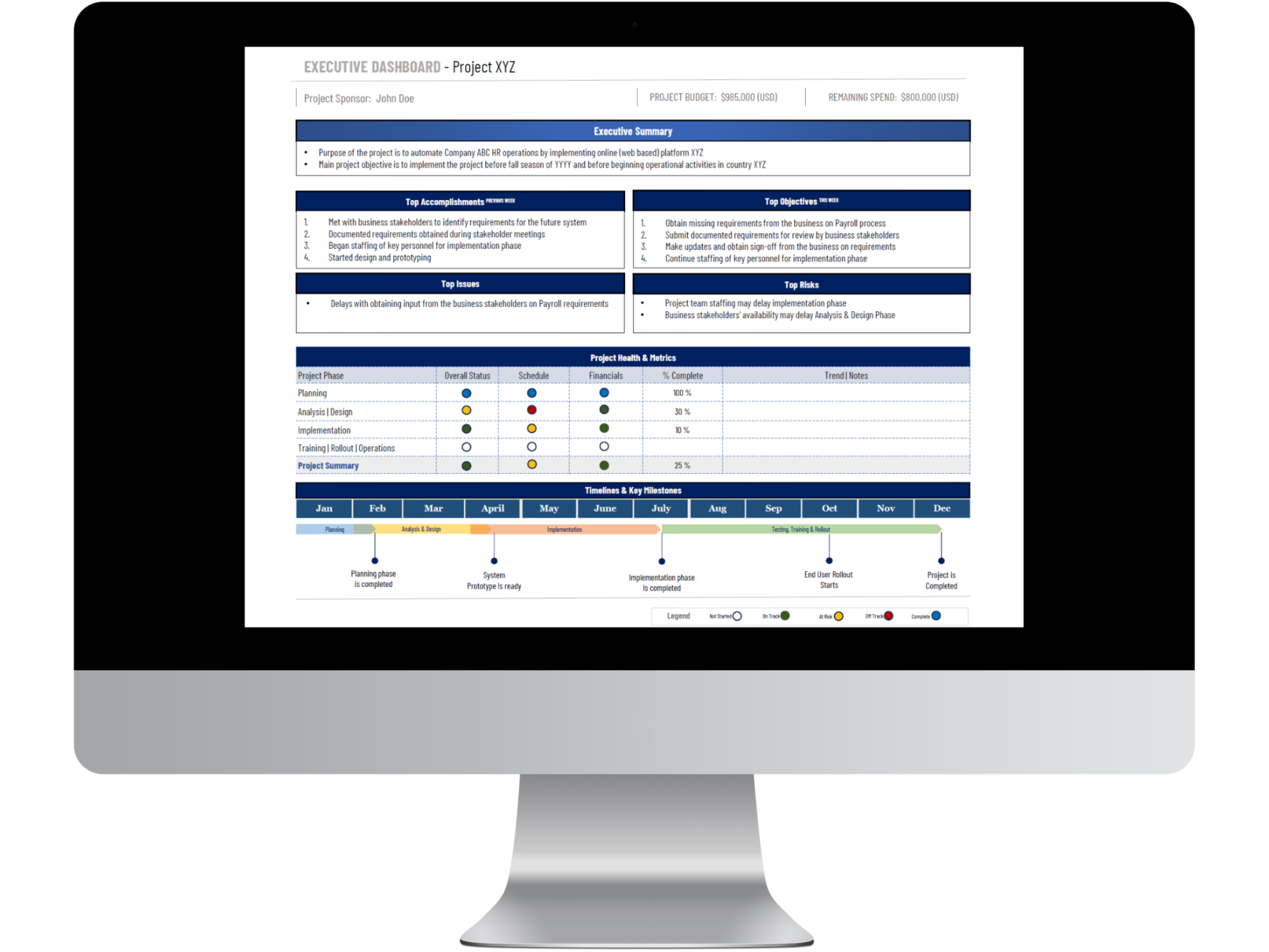 Executive PM Reporting Toolkit - PM Dashboard